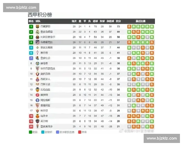 马竞对决巴萨视频直播全程追踪 焦点大战实时比分与精彩看点解析 马竞对决巴萨视频直播全程追踪 焦点大战实时比分与精彩看点解析