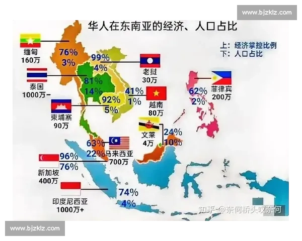马来西亚与菲律宾在经济合作与区域安全中的多维互动解析 马来西亚与菲律宾在经济合作与区域安全中的多维互动解析
